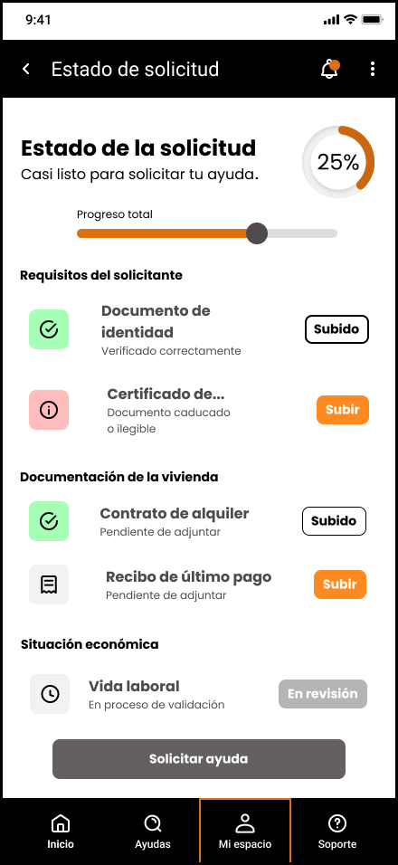 Requisitos interactivos